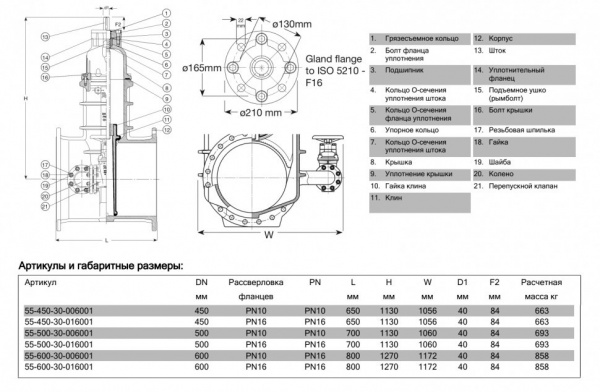 Задвижка AVK 55/30 DN 500 PN 16 клиновая фланцевая с байпасом Задвижка AVK 55/30 DN 500 PN 16 клиновая фланцевая с байпасом