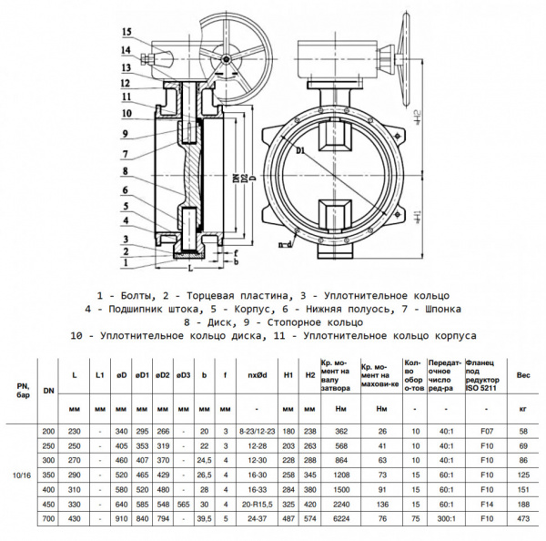 Затвор дисковый Benarmo 2210RA DN 300 PN 10/16 поворотный фланцевый двухэксцентриковый с редуктором