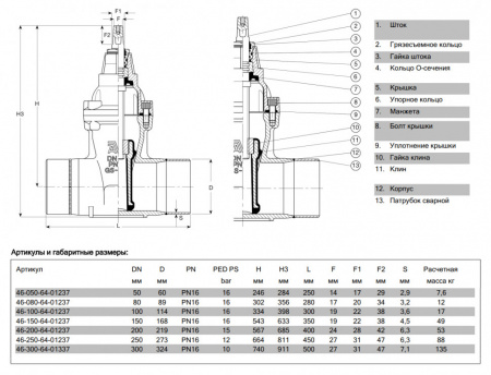 Задвижка AVK 46/64 DN 250 PN 16 с короткими стальными патрубками Задвижка AVK 46/64 DN 250 PN 16 с короткими стальными патрубками