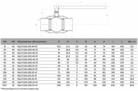 Кран шаровой газовый ALSO КШ.П.GAS.015.40-01 Ду 15 Ру 40 стандартнопроходный под приварку