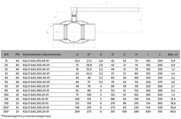 Кран шаровой газовый ALSO КШ.П.GAS.020.40-01 Ду 20 Ру 40 стандартнопроходный под приварку Кран шаровой газовый ALSO КШ.П.GAS.020.40-01 Ду 20 Ру 40 стандартнопроходный под приварку