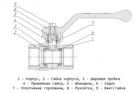 Кран шаровой латунный LD Pride 47.50.В-В.Р Ду 50 Ру 25 резьба (ВР) 2", никелированный с белым рычагом, неполнопроходный