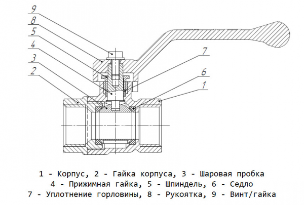 Кран шаровой латунный LD Pride 47.32.В-В.Р Ду 32 Ру 25 резьба (ВР) 1/4", никелированный с синим рычагом, неполнопроходный Кран шаровой латунный LD Pride 47.32.В-В.Р Ду 32 Ру 25 резьба (ВР) 1/4", никелированный с синим рычагом, неполнопроходный