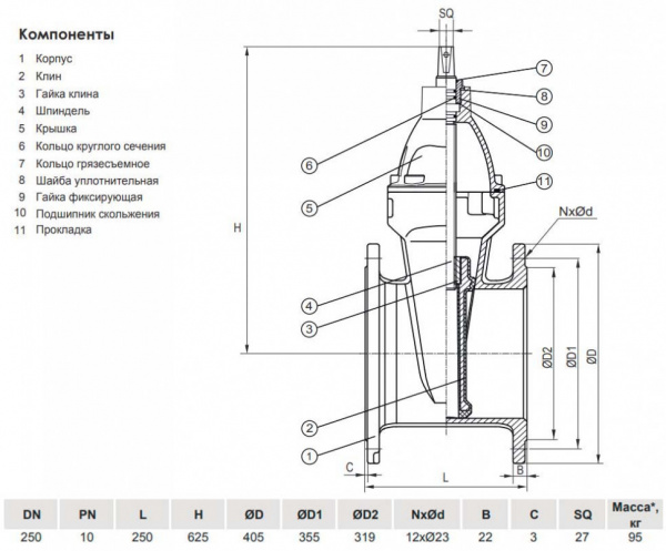 Задвижка VGA D17.04 DN 250 PN 10 L=250 мм фланцевая клиновая чугунная с маховиком с обрезиненным клином Задвижка VGA D17.04 DN 250 PN 10 L=250 мм фланцевая клиновая чугунная с маховиком с обрезиненным клином