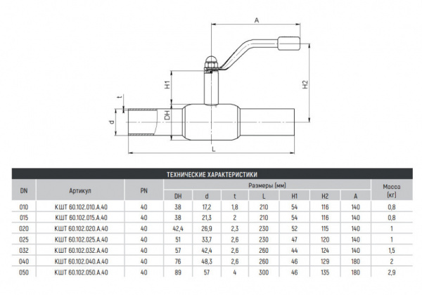Кран BROEN BALLOMAX КШТ 60.102.032.А.40 DN 32 PN 40 стандартнопроходный стальной шаровый Кран BROEN BALLOMAX КШТ 60.102.032.А.40 DN 32 PN 40 стандартнопроходный стальной шаровый