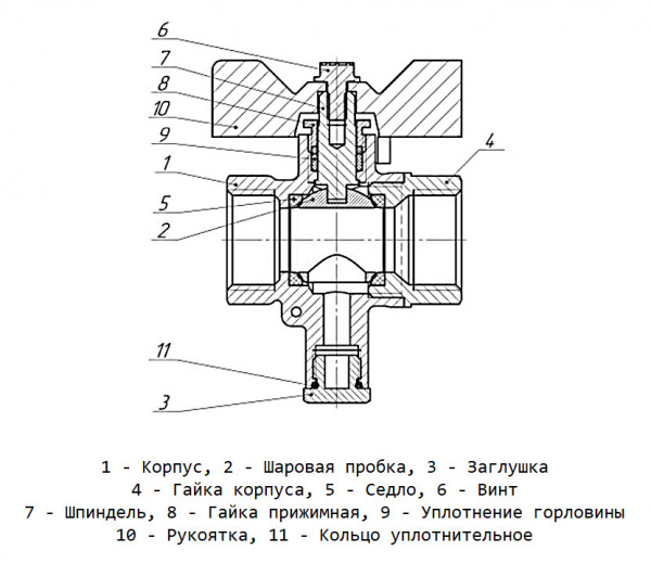 Кран шаровой латунный LD Pride 45.15.В-В.Т.Б Ду 15 Ру 40 резьба (ВР-ВР) 1/2", никелированный с красной бабочкой, неполнопроходный под термодатчик Кран шаровой латунный LD Pride 45.15.В-В.Т.Б Ду 15 Ру 40 резьба (ВР-ВР) 1/2", никелированный с красной бабочкой, неполнопроходный под термодатчик