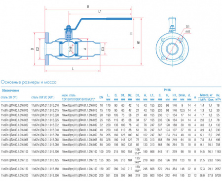 Кран шаровой Маршал 10нж45фт-01 ЦПФ.01.1 DN 10 PN 16 полнопроходной комбинированный
