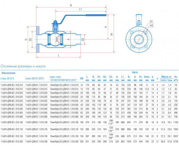 Кран шаровой Маршал 10нж45фт-01 ЦПФ.01.1 DN 10 PN 16 полнопроходной комбинированный