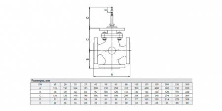 Клапан регулирующий ADL Гранрег КМ317Ф DN 200 PN 16