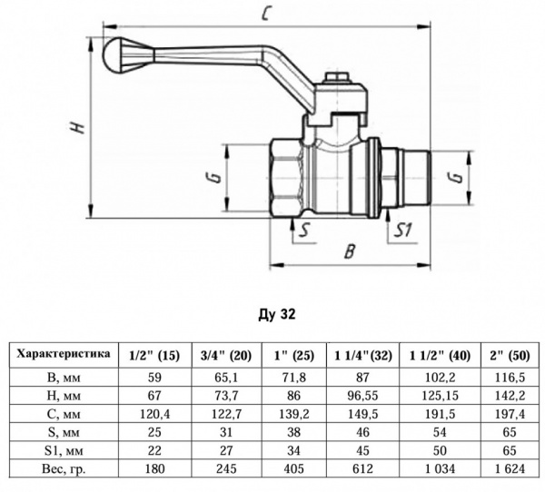 Кран шаровый VALFEX STANDART VF.215 ВР-НР 1 1/4" Ду 32 Ру 40 никелированный латунный Кран шаровый VALFEX STANDART VF.215 ВР-НР 1 1/4" Ду 32 Ру 40 никелированный латунный