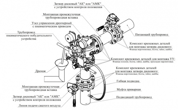 Узел управления УУ-Д150/1,6 (П0,028)-ВФ.О4 дренчерный с пневмоприводом