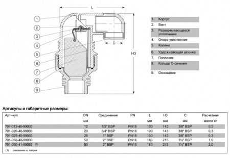 Клапан AVK 701/40 DN 12 PN 16 воздушный комбинированный резьбовой