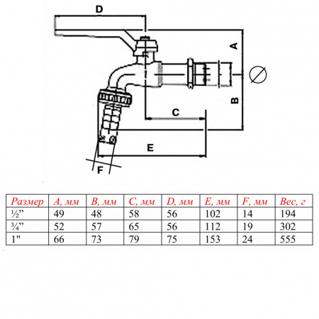 Кран шаровый VALTEC Ду25 Ру16 водоразборный со съемным штуцером VT.051.N.06