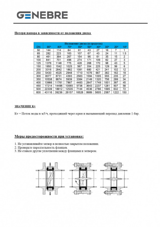 Затвор дисковый поворотный межфланцевый Genebre 2103 Ду50 Ру16 чугунный