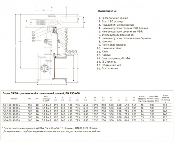 Задвижка AVK 55/30a AUMA DN 500 PN 16 клиновая с электроприводом фланцевая Задвижка AVK 55/30a AUMA DN 500 PN 16 клиновая с электроприводом фланцевая