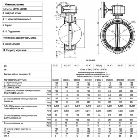 Затвор дисковый поворотный ABRA BUV-FL 226 DN 50 PN 16/10 фланцевый с редуктором