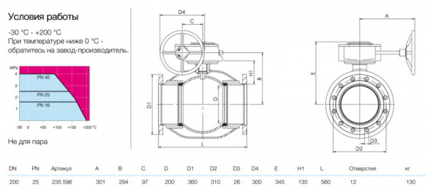 Кран шаровой NAVAL 235596 DN 200 PN 25 стальной полнопроходный фланцевый с редуктором