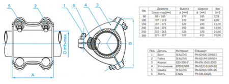 Муфта ремонтная трехсоставная DOMEX UUU DN 80 (88-100) мм PN 16 чугунная