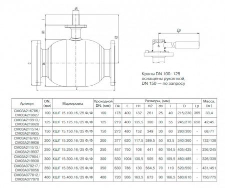 Кран шаровой БИВАЛ КШГ 15 DN 300 Ф/Ф Кран шаровой БИВАЛ КШГ 15 DN 300 Ф/Ф