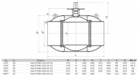 Кран шаровой ALSO КШ.П.Р.BV.125.25-01 Ду 125 Ру 25 запорно-регулирующий под приварку без ниппелей для подключения измерительного оборудования; под редуктор, под электропривод