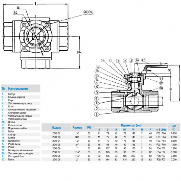 Кран шаровой трехходовой GENEBRE 2040 Ду40 Ру63 тип L нержавеющий резьбовой стандартнопроходной Кран шаровой трехходовой GENEBRE 2040 Ду40 Ру63 тип L нержавеющий резьбовой стандартнопроходной