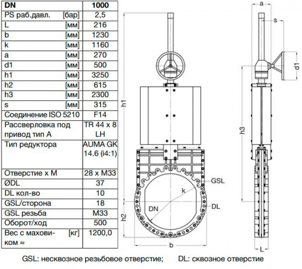 Задвижка шиберная ножевая VAG ZETA DN 1000 PN 10 со штурвалом Задвижка шиберная ножевая VAG ZETA DN 1000 PN 10 со штурвалом