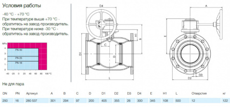 Кран шаровой NAVAL 280537 DN 250 PN 16 стальной стандартнопроходный фланцевый для газа с редуктором