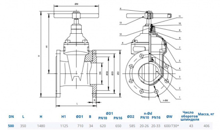 Задвижка DENDOR 47GV DN 500 PN 16 фланцевая клиновая чугунная под штурвал с обрезиненным клином