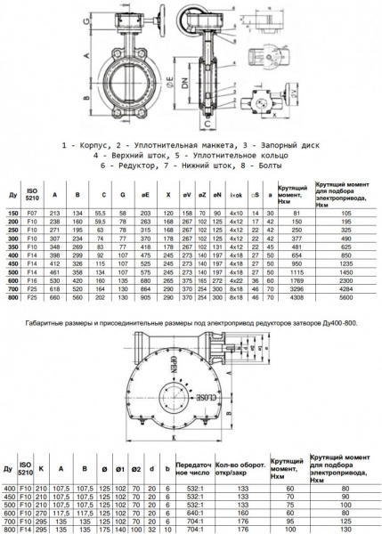 Затвор дисковый Benarmo 2011RA DN 450 PN 10/16 поворотный межфланцевый с редуктором под электропривод EURO