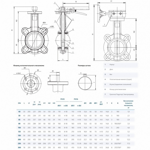 Затвор DENDOR 015W DN 40 PN 10 поворотный дисковый межфланцевый стальной с редуктором