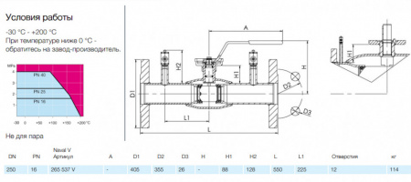 Кран шаровой NAVAL NAVALTRIM 265537 V DN 250 PN 16 регулирующий стальной фланцевый