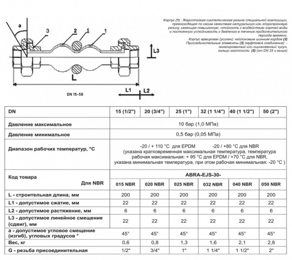Гибкая вставка ABRA EJS-30 ВР 1/2" DN 15 PN 10 антивибрационная резьбовая Гибкая вставка ABRA EJS-30 ВР 1/2" DN 15 PN 10 антивибрационная резьбовая