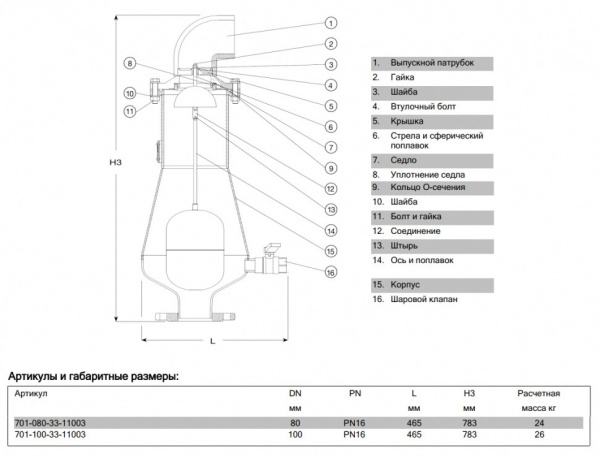 Клапан AVK 701/33 DN 80 PN 16 воздушный кинетический фланцевый