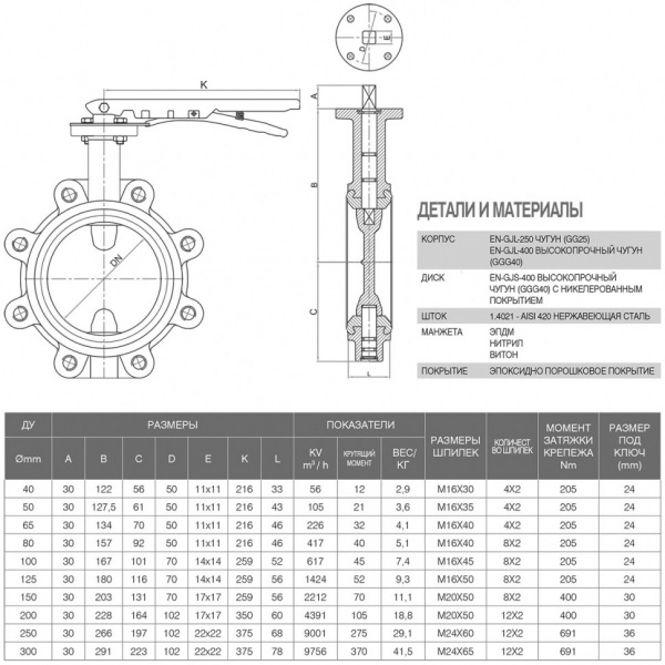 Затвор FAF 3650 DN 100 PN 16 дисковый фланцевый с рукояткой