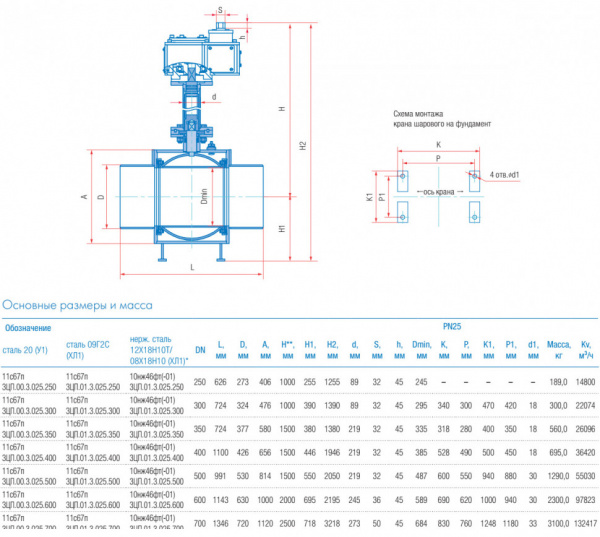 Кран шаровой подземный Маршал 11с67п GAS PRO 3ЦП.00.3 DN 250 PN 25 полнопроходной под приварку Кран шаровой подземный Маршал 11с67п GAS PRO 3ЦП.00.3 DN 250 PN 25 полнопроходной под приварку