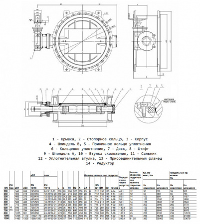 Затвор дисковый Benarmo 2210RA DN 1000 PN 10/16 поворотный фланцевый двухэксцентриковый с редуктором