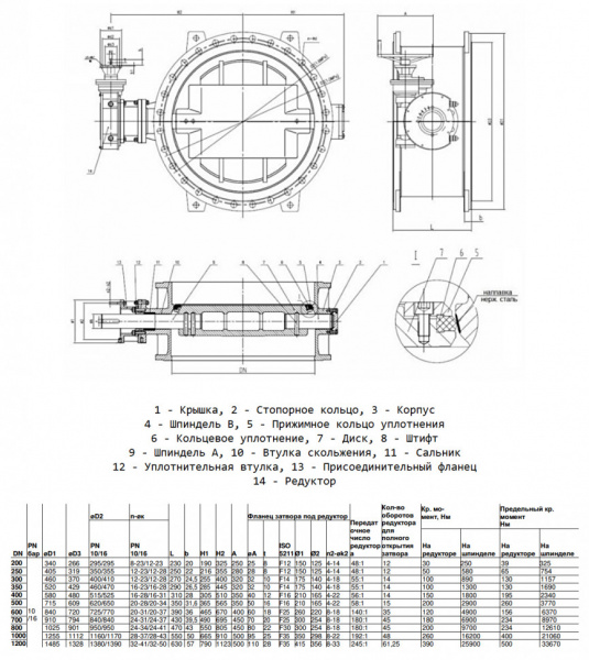 Затвор дисковый Benarmo 2210RA DN 1000 PN 10/16 поворотный фланцевый двухэксцентриковый с редуктором