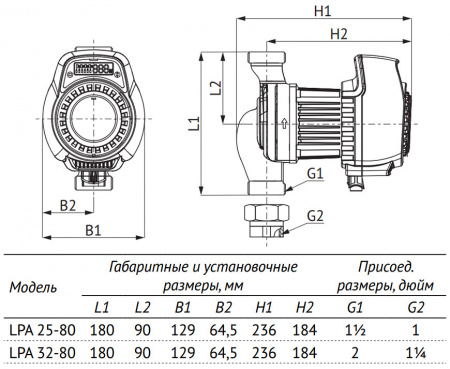 Насос циркуляционный Unipump LPA 32-80 180 с мокрым ротором H=8м Q=170л/мин арт. 37208