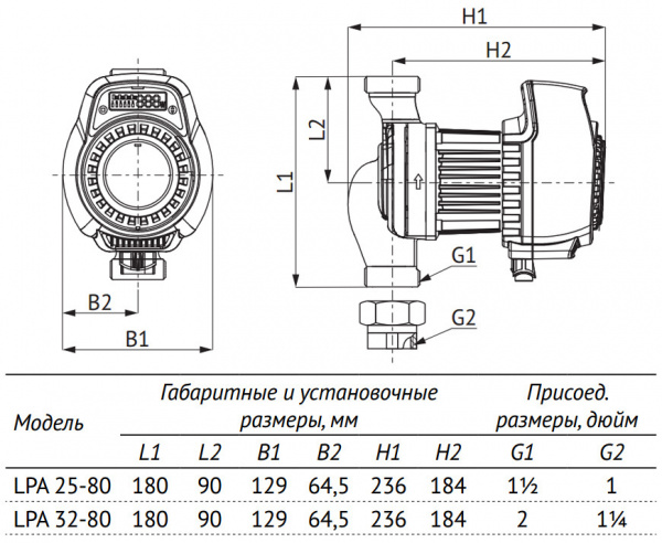 Насос циркуляционный Unipump LPA 32-80 180 с мокрым ротором H=8м Q=170л/мин арт. 37208