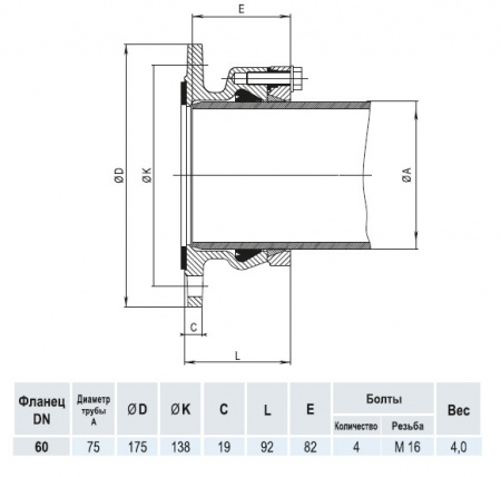 Фланец HAWLE 0400 DN 60/75 System 2000 для ПЭ и ПВХ труб