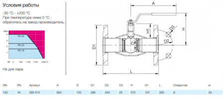 Кран шаровой NAVAL 285514 DN 150 PN 16 стальной стандартнопроходный фланцевый