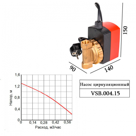 Насос циркуляционный VALTEC VSB.004.15 для ГВC с мокрым ротором