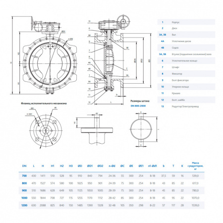 Затвор DENDOR 023F DN 800 PN 16 поворотный дисковый c двумя эксцентриситетами фланцевый чугунный с редуктором