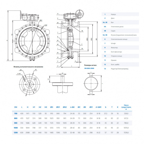 Затвор DENDOR 023F DN 1000 PN 16 поворотный дисковый c двумя эксцентриситетами фланцевый чугунный с редуктором