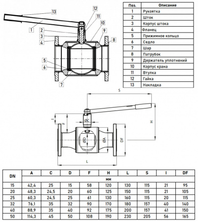 Кран шаровой Danfoss JiP Full Bore FF DN 25 PN 40 стальной полнопроходный фланцевый