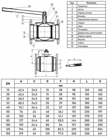 Кран шаровой Danfoss JiP Standard FF DN 150 PN 16 стальной стандартнопроходный фланцевый Кран шаровой Danfoss JiP Standard FF DN 150 PN 16 стальной стандартнопроходный фланцевый
