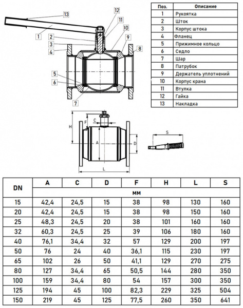 Кран шаровой Danfoss JiP Standard FF DN 150 PN 16 стальной стандартнопроходный фланцевый Кран шаровой Danfoss JiP Standard FF DN 150 PN 16 стальной стандартнопроходный фланцевый