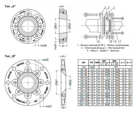 Фланец Jafar 9204 DN 125/100 PN 10/16 переходной XR тип А