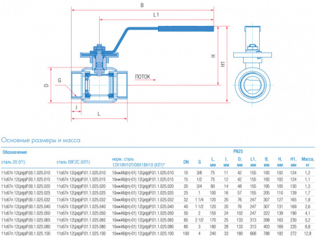 Кран шаровой регулирующий Маршал 11с67п 12ЦлР.00.1 DN 10 PN 25 полнопроходной муфтовый