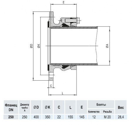 Фланец HAWLE 0400 DN 250/250 System 2000 для ПЭ и ПВХ труб